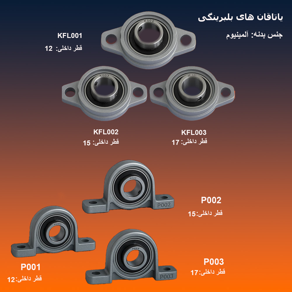 یاتاقان صنعتی چیست؟ معرفی یاتاقان‌های UKP و KFL و راهنمای خرید